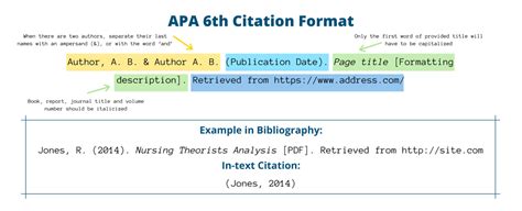 formato apa online|FREE APA Citation Generator & Format